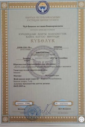 Свидетельство